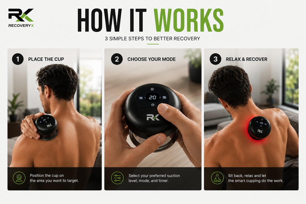 RecoveryX™ Smart Recovery Cup