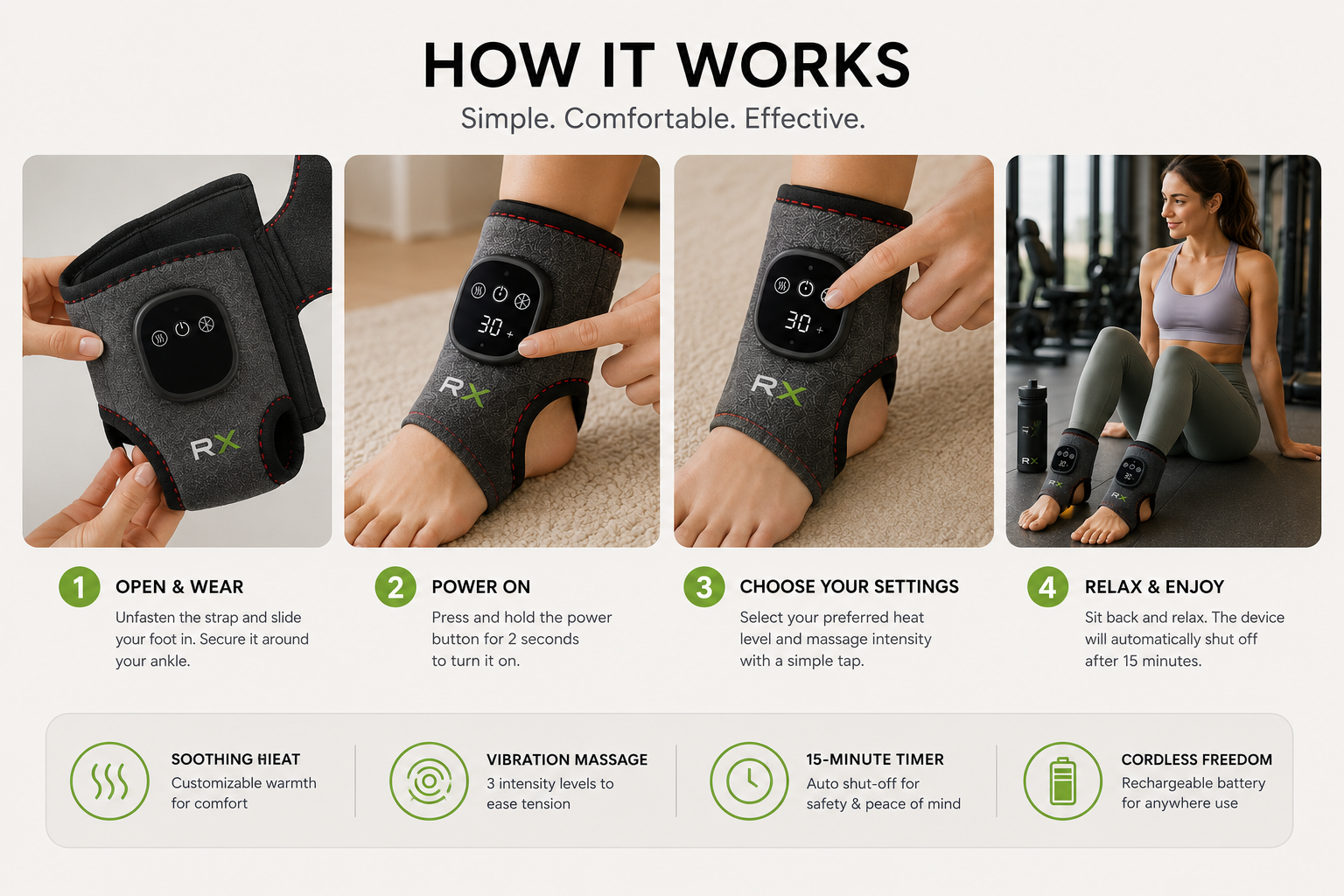 RecoveryX™ Smart Ankle Recovery Wrap