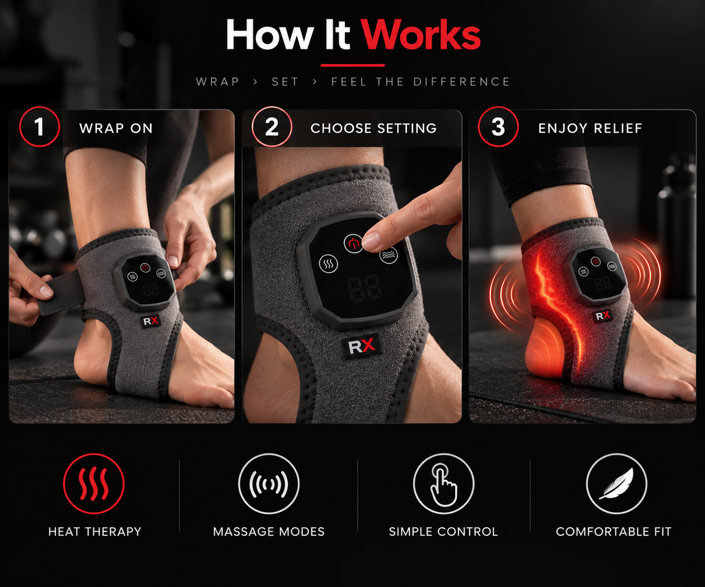 RecoveryX™ Smart Ankle Recovery Wrap